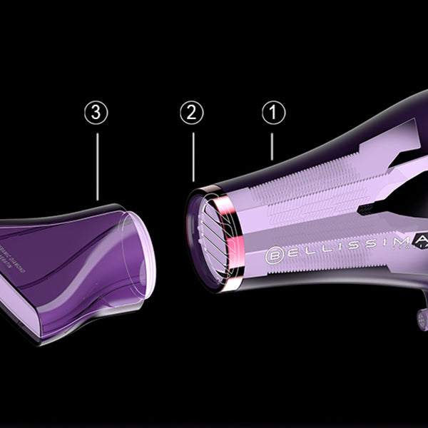 Illumina e protegge i tuoi capelli