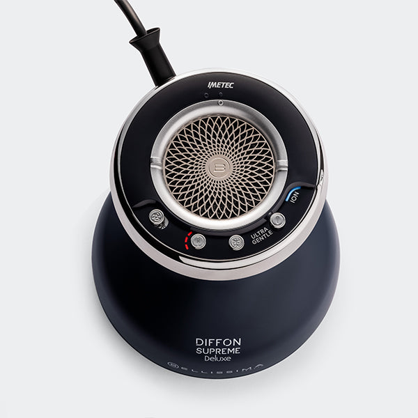 Dual Ion Care Technology